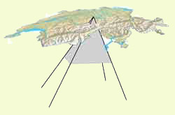 mittelpunkt